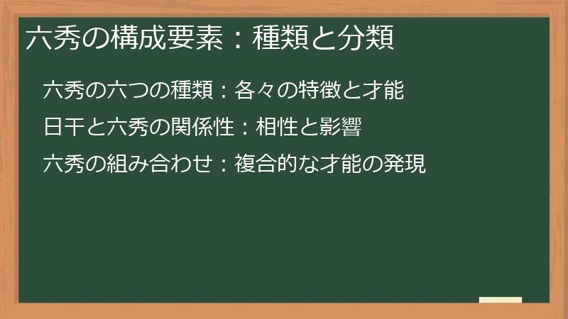 六秀の構成要素:種類と分類