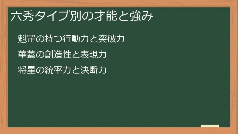 六秀タイプ別の才能と強み