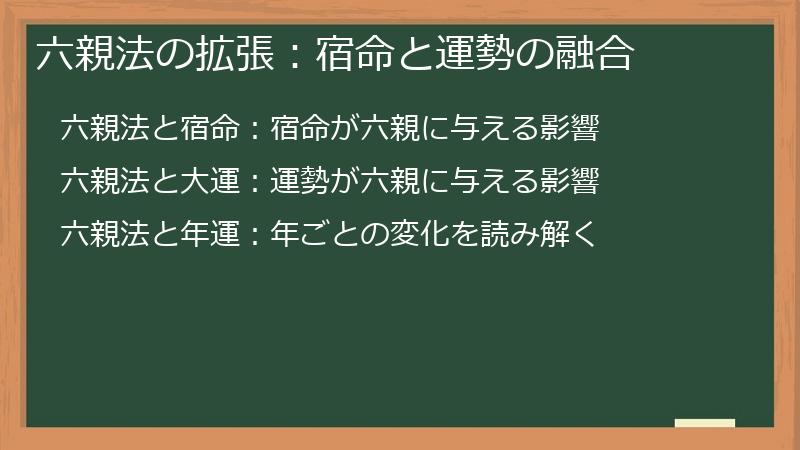 六親法の拡張：宿命と運勢の融合
