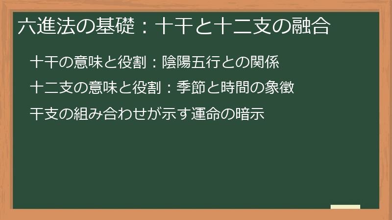 六進法の基礎：十干と十二支の融合
