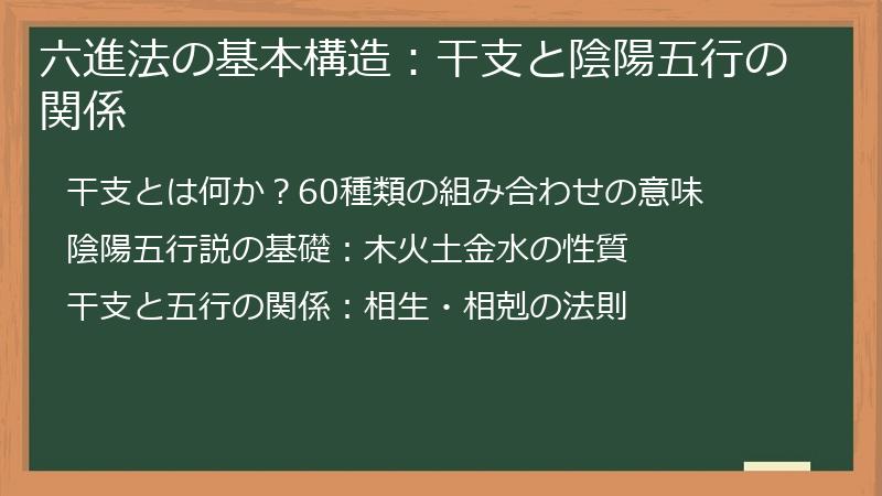 六進法の基本構造：干支と陰陽五行の関係