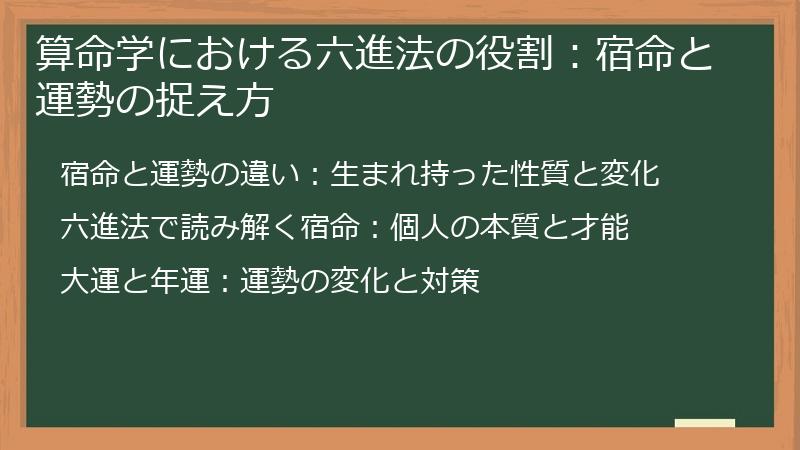 算命学における六進法の役割：宿命と運勢の捉え方