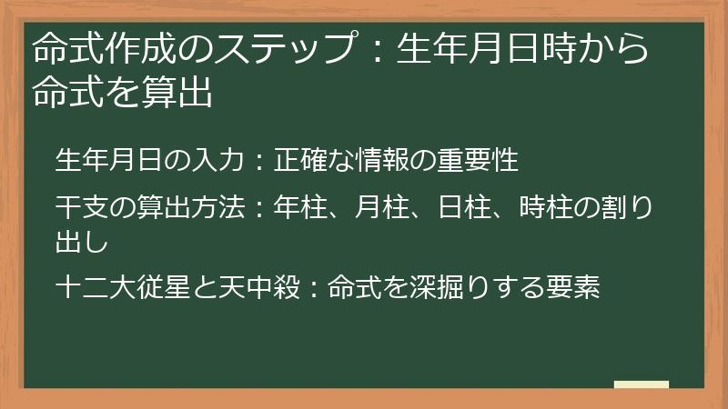 命式作成のステップ：生年月日時から命式を算出