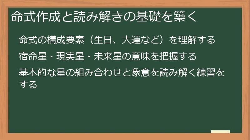 命式作成と読み解きの基礎を築く