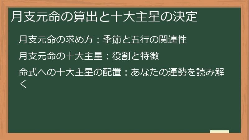 月支元命の算出と十大主星の決定