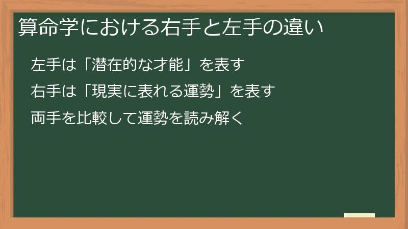 算命学における右手と左手の違い