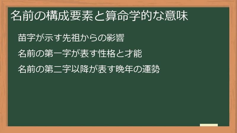 名前の構成要素と算命学的な意味