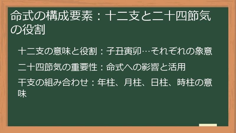 命式の構成要素:十二支と二十四節気の役割