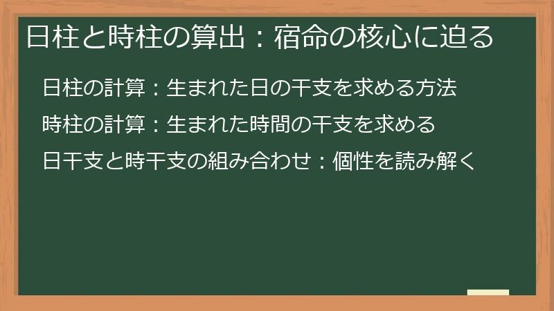 日柱と時柱の算出:宿命の核心に迫る