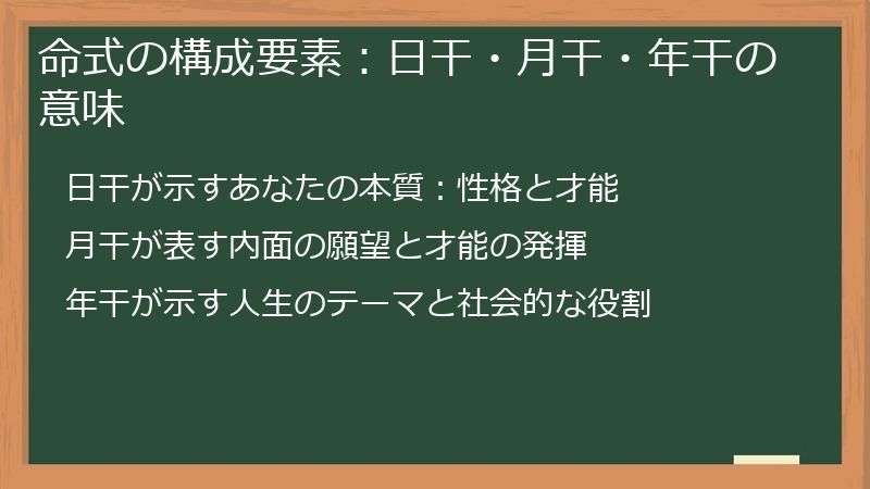 命式の構成要素：日干・月干・年干の意味