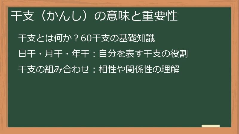 干支（かんし）の意味と重要性