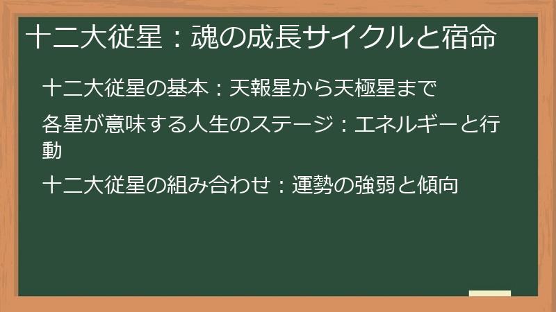 十二大従星：魂の成長サイクルと宿命