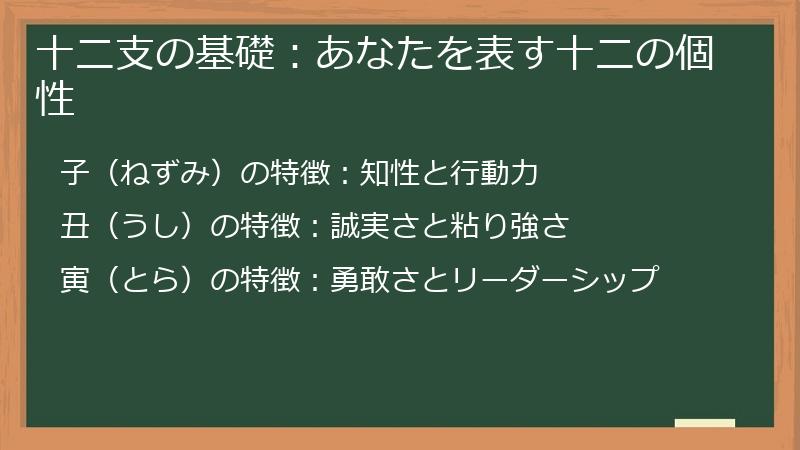 十二支の基礎：あなたを表す十二の個性