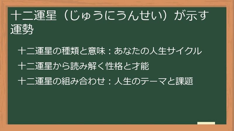 十二運星（じゅうにうんせい）が示す運勢