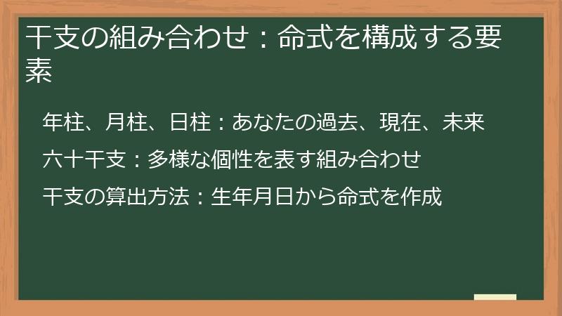 干支の組み合わせ：命式を構成する要素