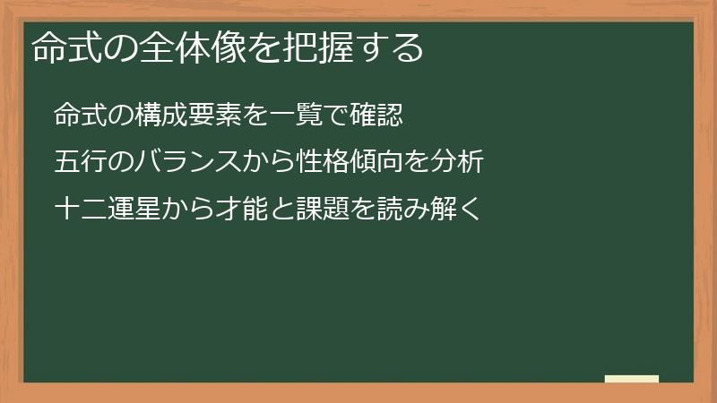 命式の全体像を把握する