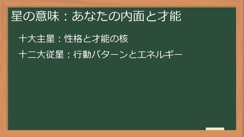星の意味：あなたの内面と才能