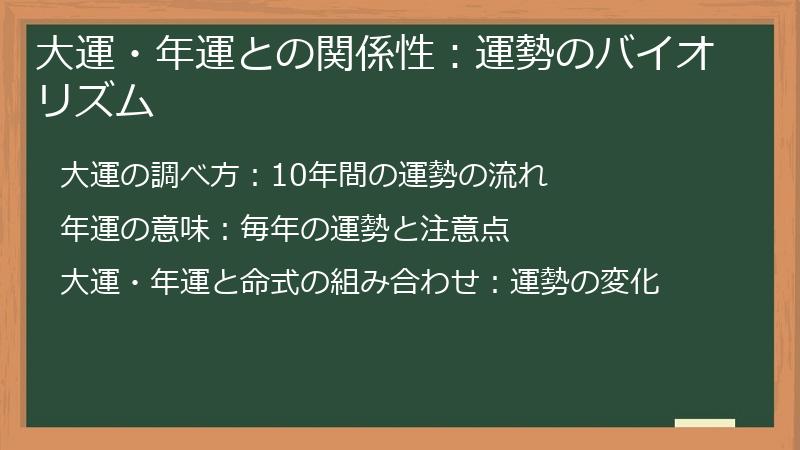 大運・年運との関係性：運勢のバイオリズム