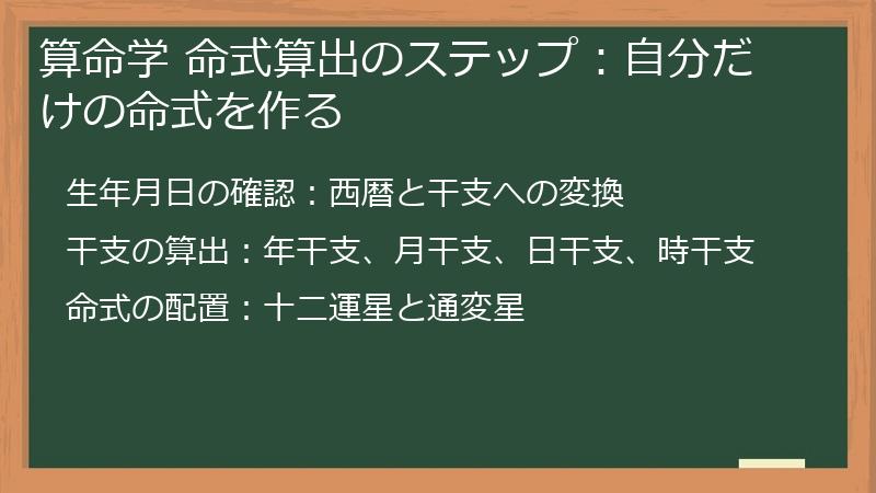 算命学 命式算出のステップ：自分だけの命式を作る