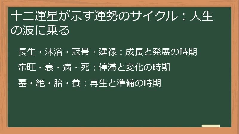 十二運星が示す運勢のサイクル：人生の波に乗る