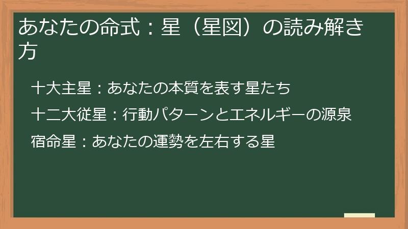 あなたの命式：星（星図）の読み解き方