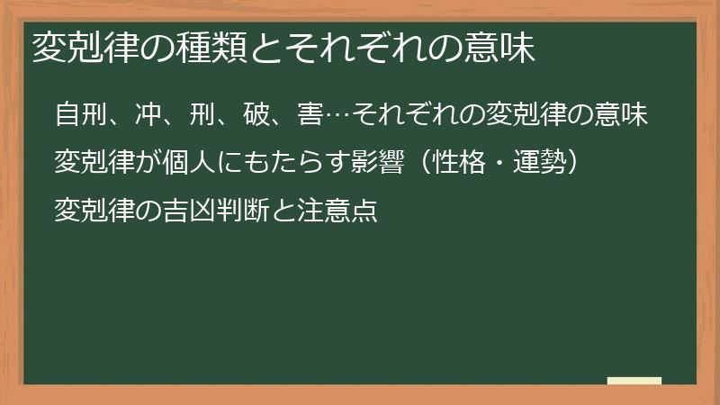変剋律の種類とそれぞれの意味