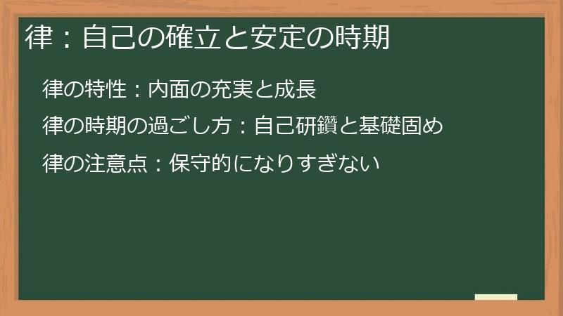 律：自己の確立と安定の時期