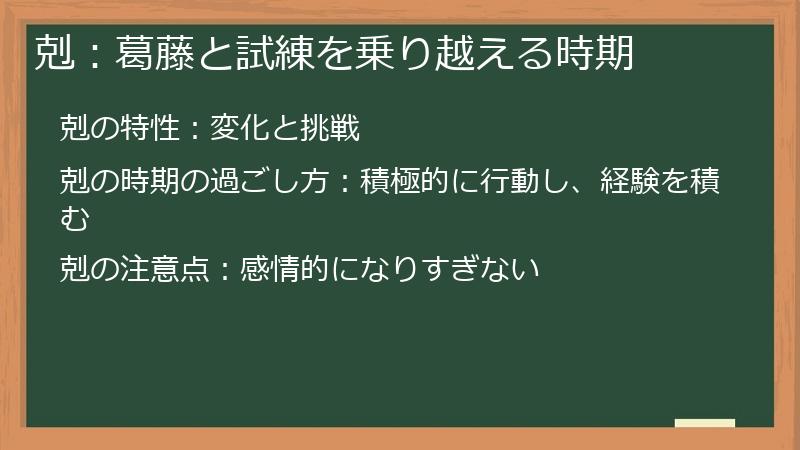 剋：葛藤と試練を乗り越える時期