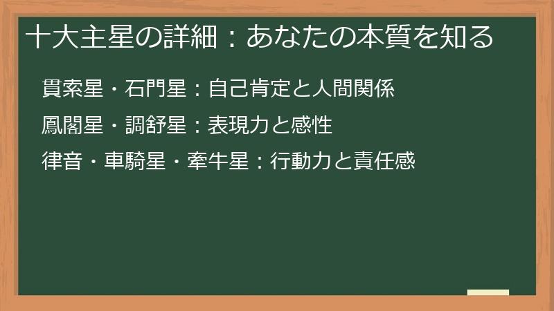 十大主星の詳細：あなたの本質を知る