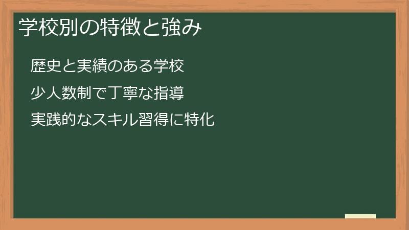 学校別の特徴と強み