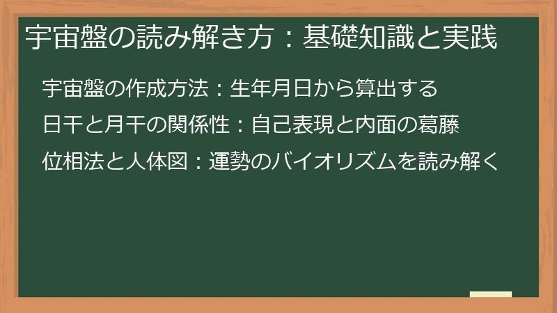 宇宙盤の読み解き方：基礎知識と実践