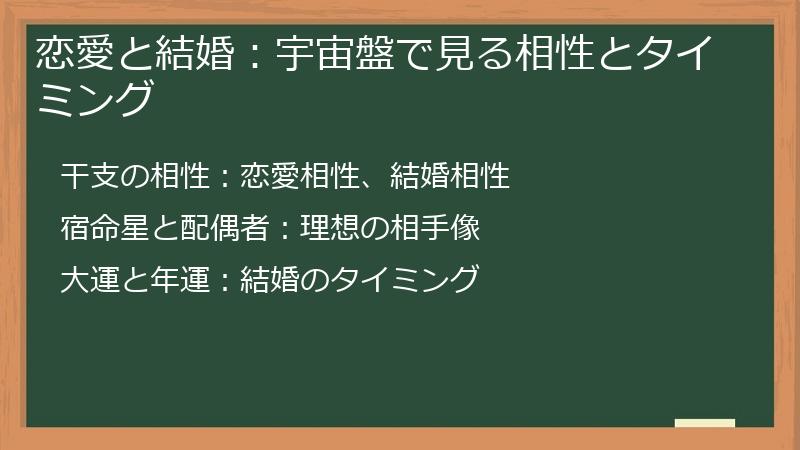 恋愛と結婚：宇宙盤で見る相性とタイミング
