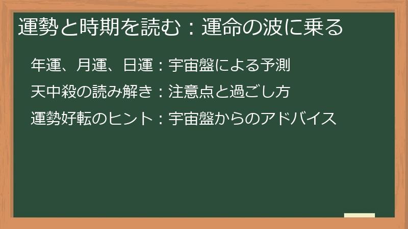 運勢と時期を読む：運命の波に乗る
