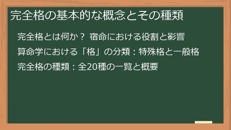 完全格の基本的な概念とその種類
