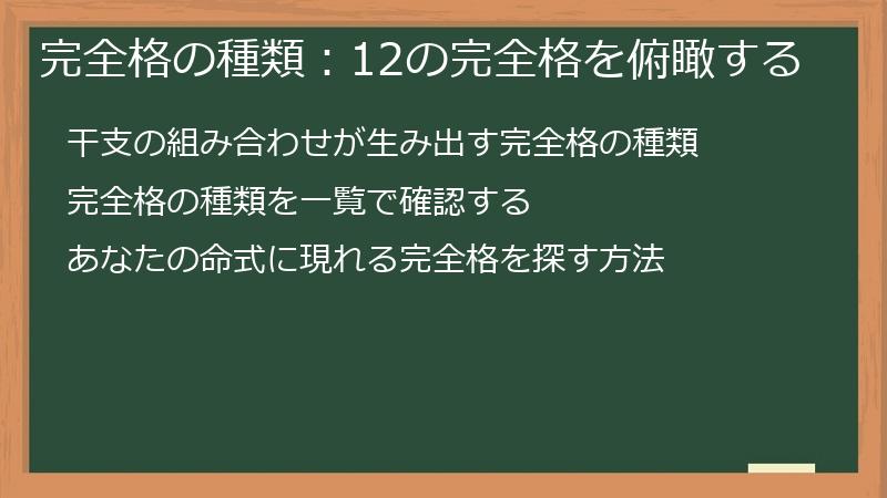 完全格の種類：12の完全格を俯瞰する