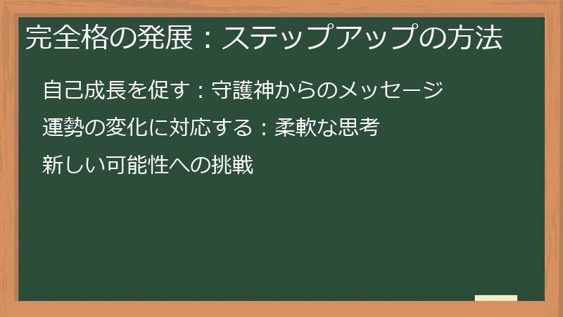 完全格の発展：ステップアップの方法