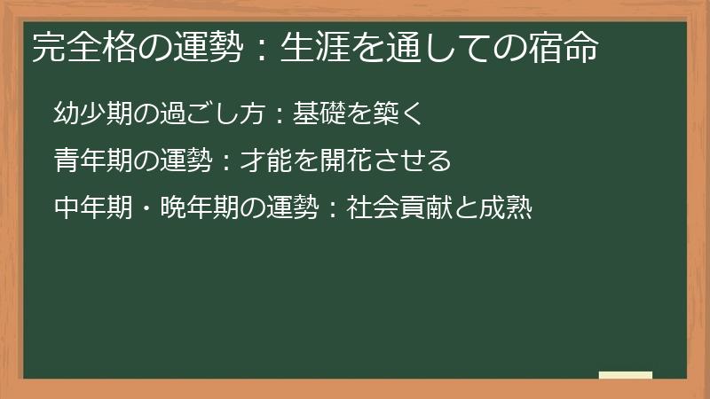 完全格の運勢：生涯を通しての宿命