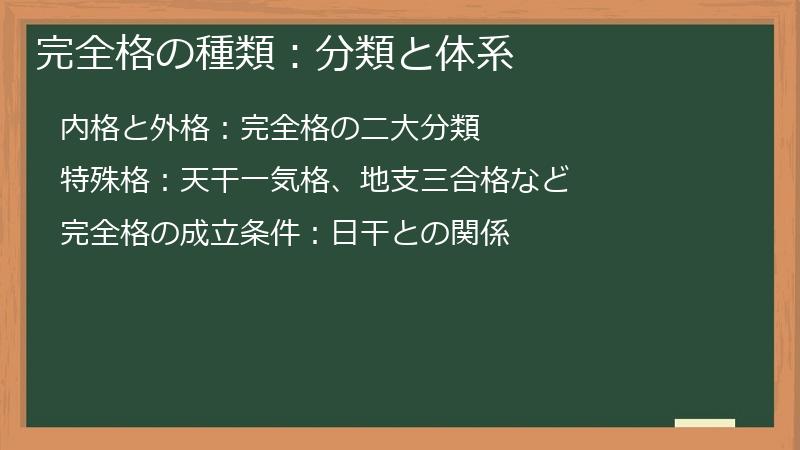完全格の種類：分類と体系