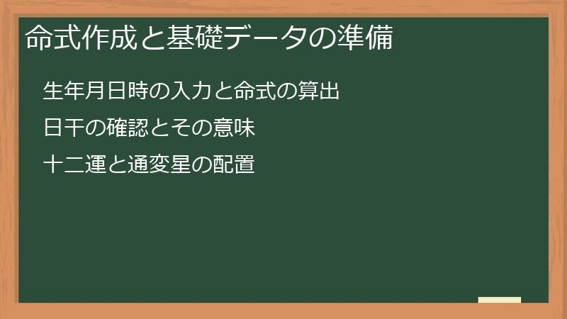 命式作成と基礎データの準備