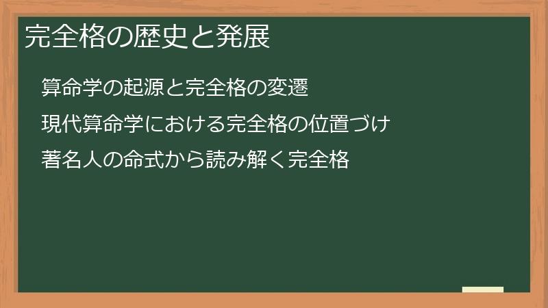 完全格の歴史と発展