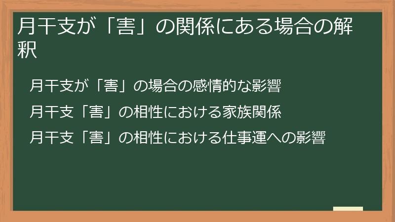月干支が「害」の関係にある場合の解釈