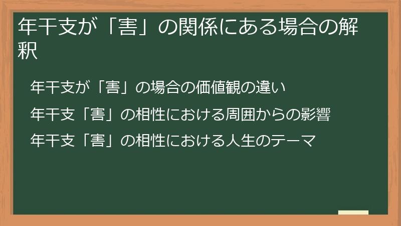 年干支が「害」の関係にある場合の解釈