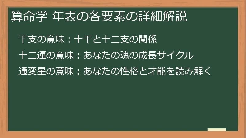 算命学 年表の各要素の詳細解説