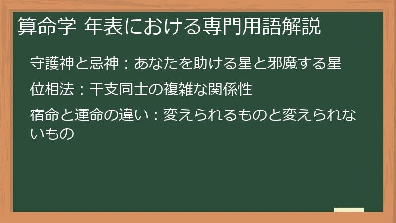 算命学 年表における専門用語解説