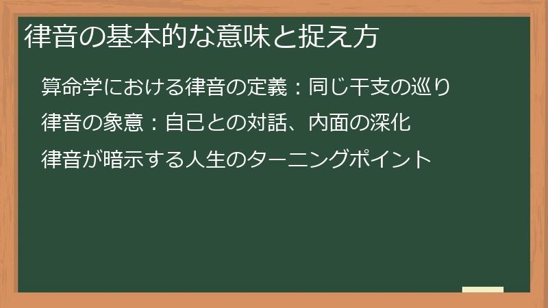 律音の基本的な意味と捉え方