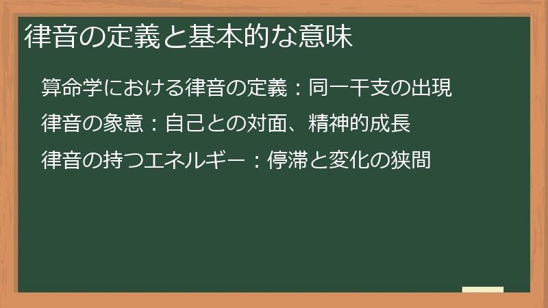 律音の定義と基本的な意味
