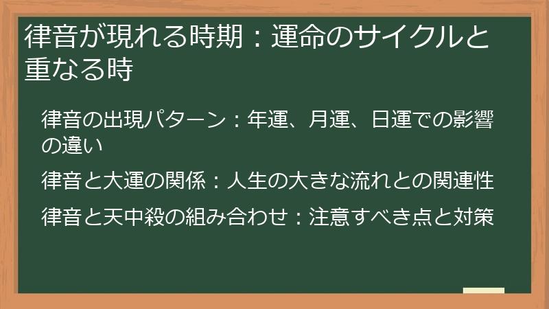 律音が現れる時期：運命のサイクルと重なる時