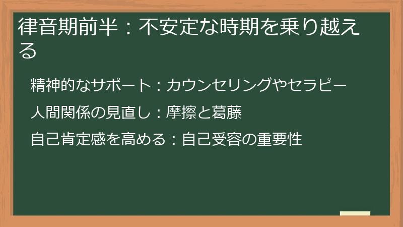 律音期前半：不安定な時期を乗り越える