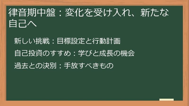 律音期中盤：変化を受け入れ、新たな自己へ