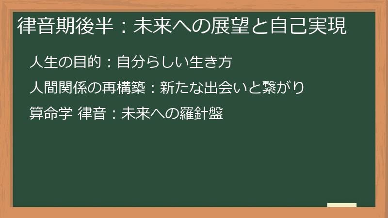 律音期後半：未来への展望と自己実現